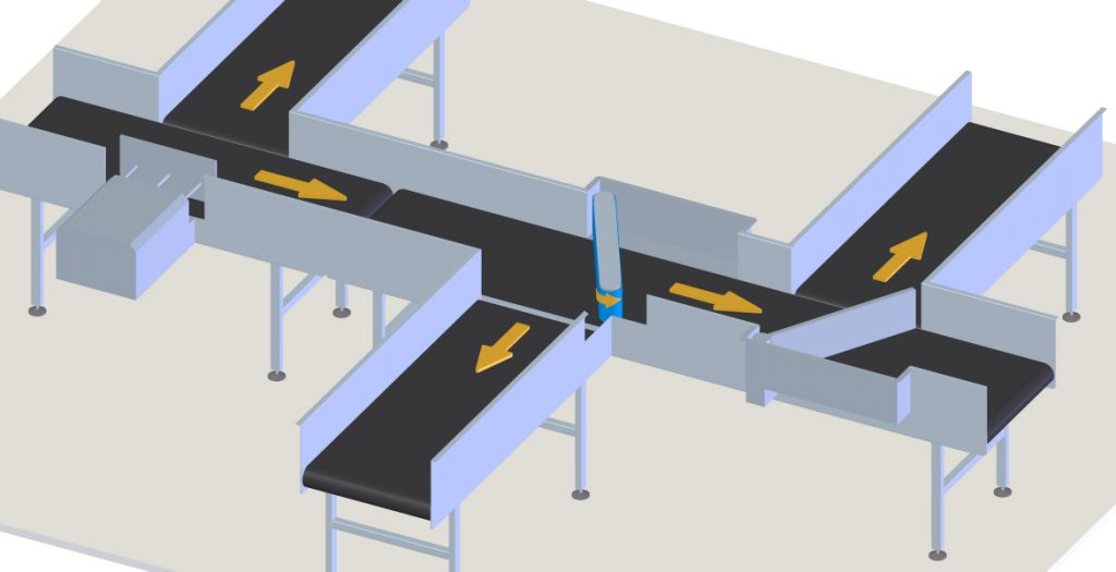 Ammeraal Beltech Airport Process Conveyor Belting