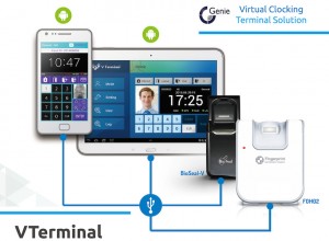 Genie V-Terminal Diagram