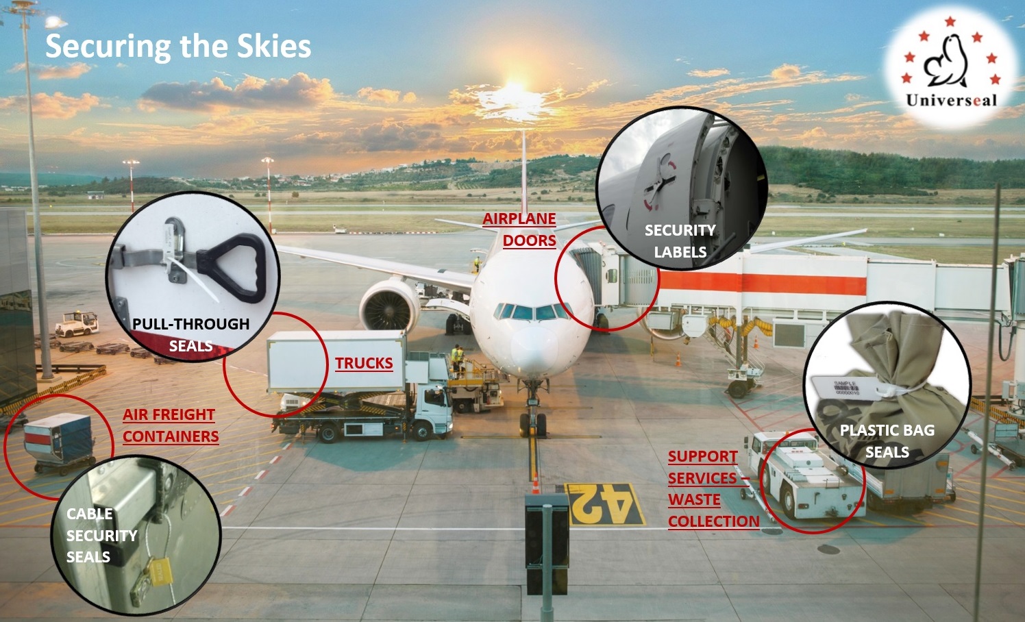 Universeal UK Securing the Skies Tamper Evident Airport & Airline