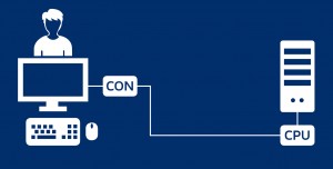 Messestand_IBC_KVM-Zeichnung_E_S_MS_2016_0,92m-x-3,96m_V1.10_1c