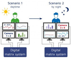 G&D PR Mar 4Scriptingfunction_EN