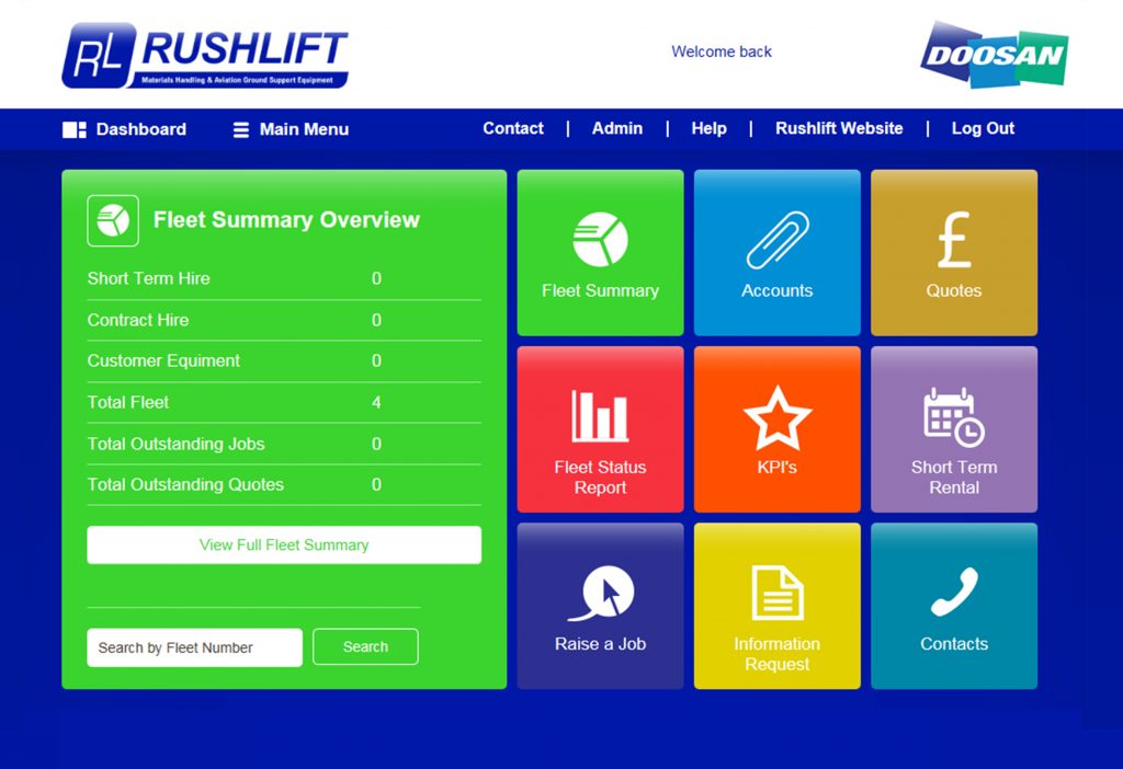 Doosan Rushlift Fleet Management System