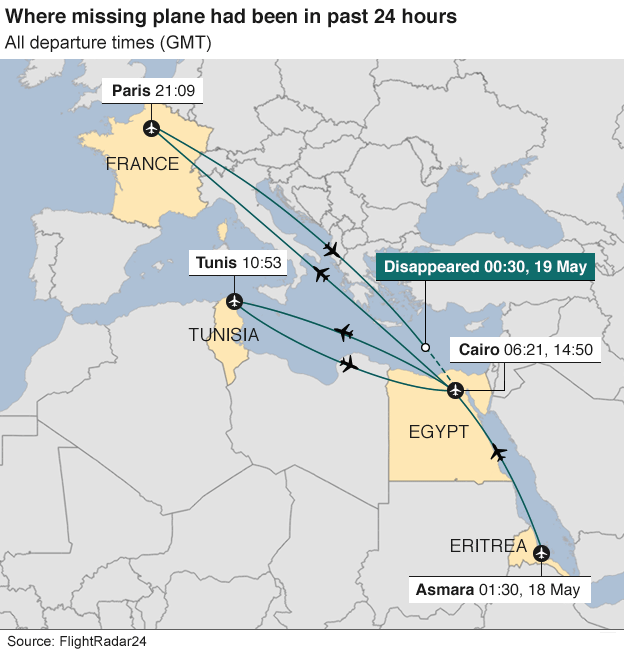 egyptair_previousflights_map624_v2