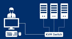 Messestand_IBC_KVM-Zeichnung_E_S_MS_2016_0,92m-x-3,96m_V1.10_1c