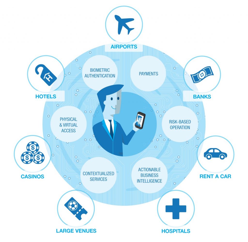 vision-box-pr-nov-16-2