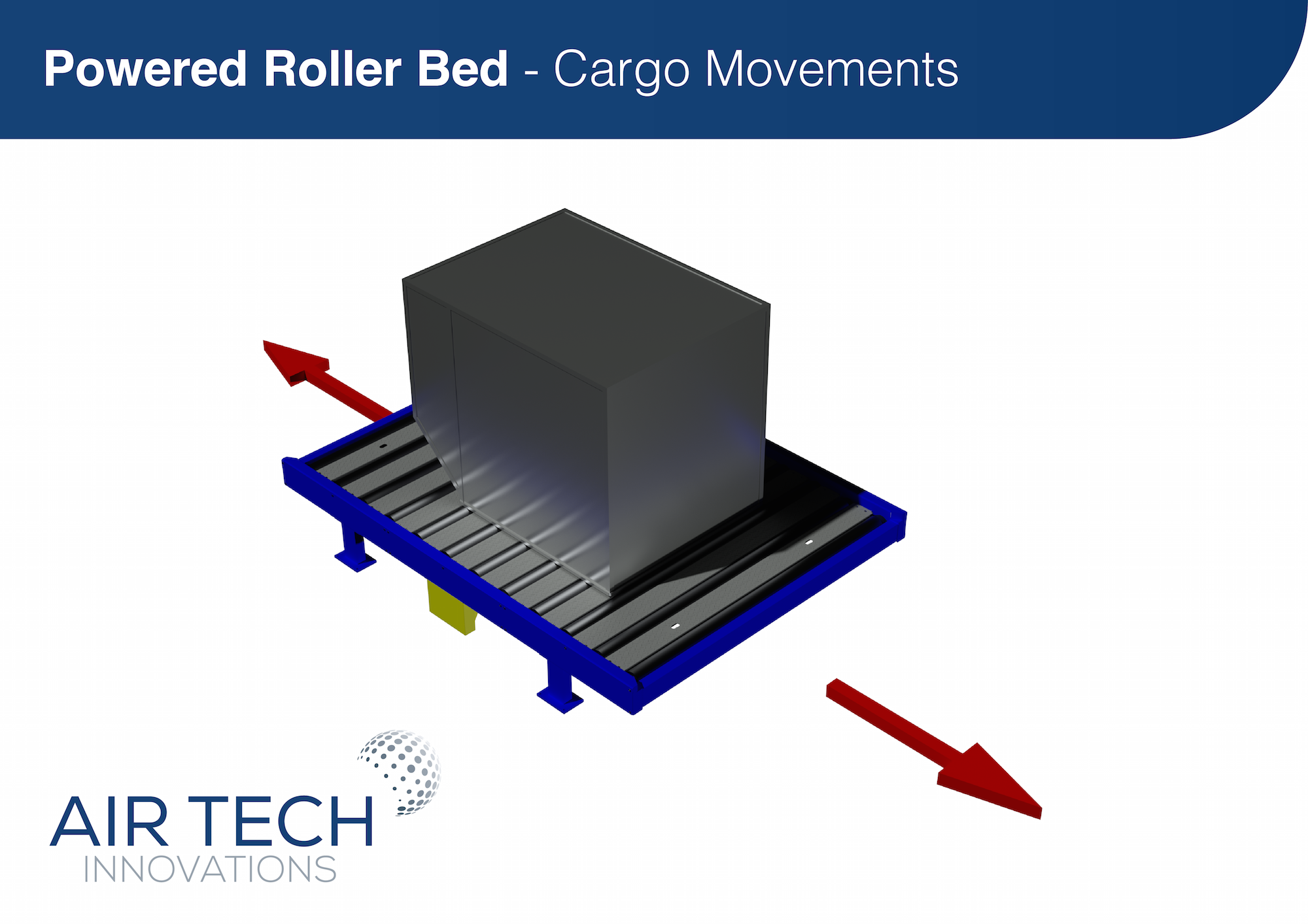 Air Cargo Handling Equipment Air Tech Innovations Limited