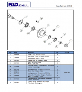 High Quality Distribution of FAD Assali Industrial Axles - Axles