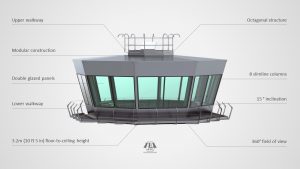 MV8 Series Modular Air Traffic Control Room