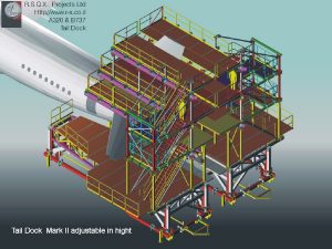 Tail Dock Aircraft Maintanance System