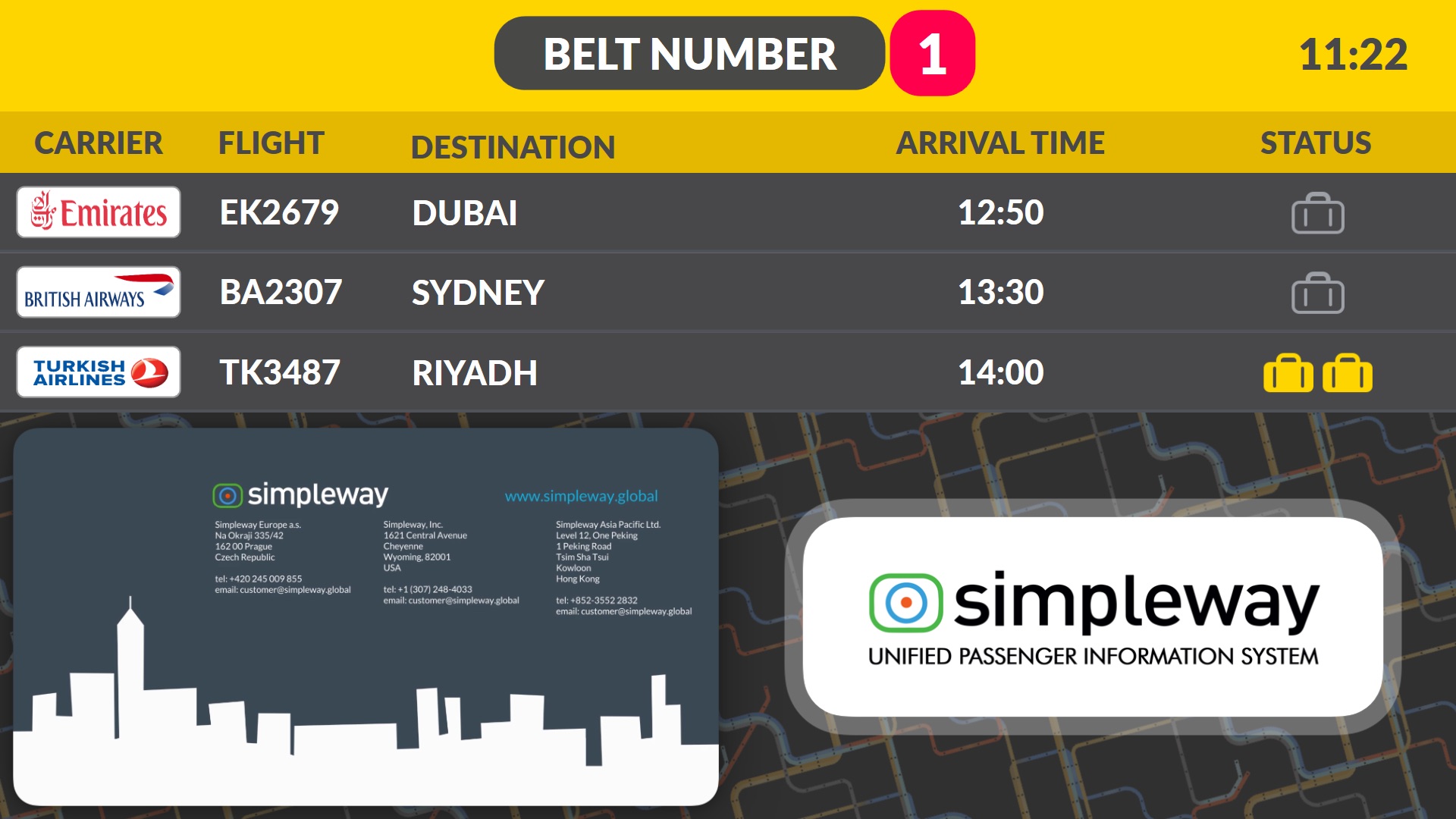 Flight Information Display System Airport Suppliers