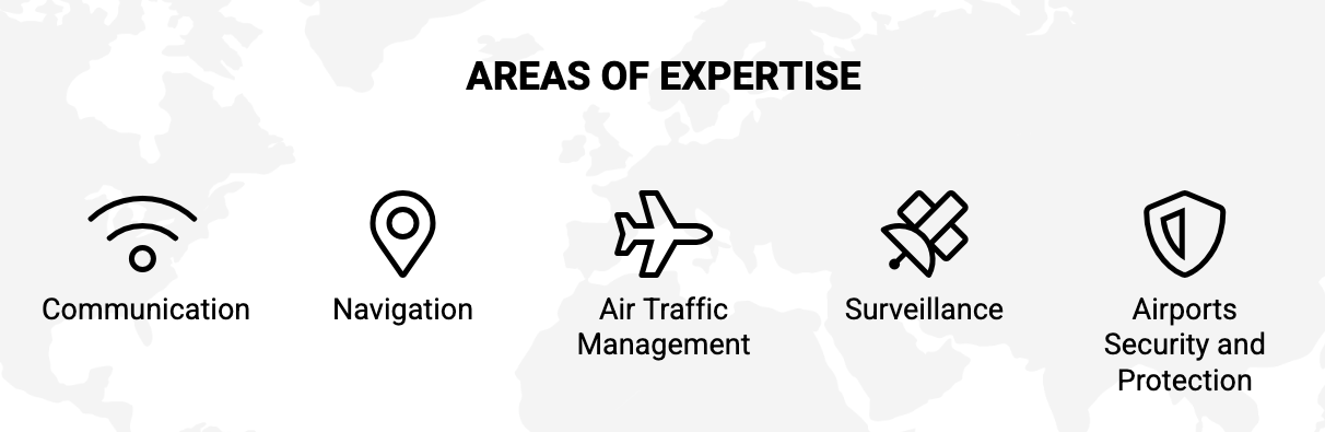 Communication, Navigation, Air Traffic Management - Y.A Aerospace