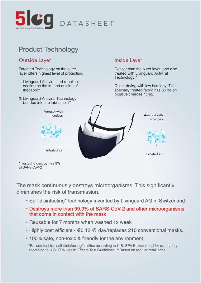 5log Street DS2 Airport Suppliers