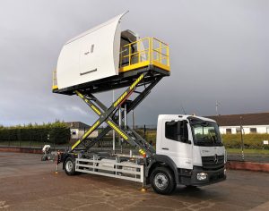 Airport / Airside Ground Support Equipment Training Mock Up