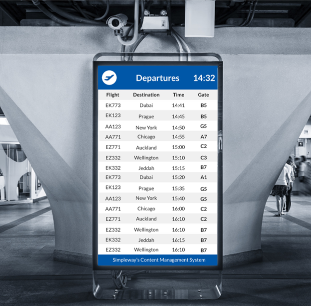 Flight Information Display System (FIDS) Airport Suppliers