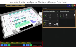 Airport-Spatial-Intelligence-Platform