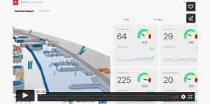 3D LiDAR Preprocessing Software - Outsight - People Flow Monitoring