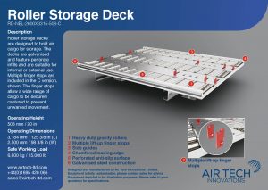Roller Storage Deck