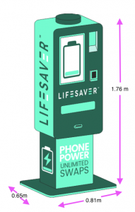 Portable Power Banks - Lifesaver Phone Charger Vending Machine