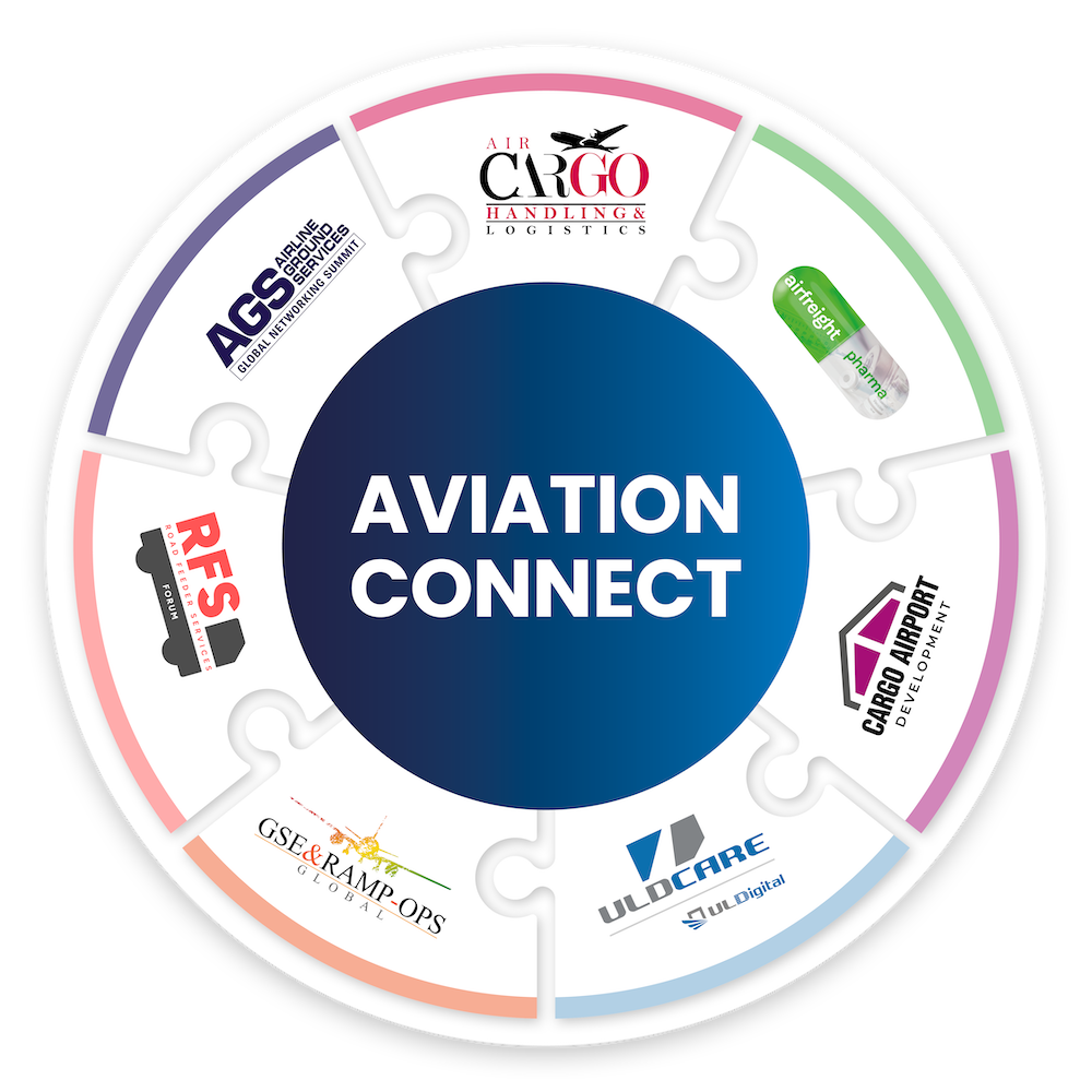 Aviation Connect