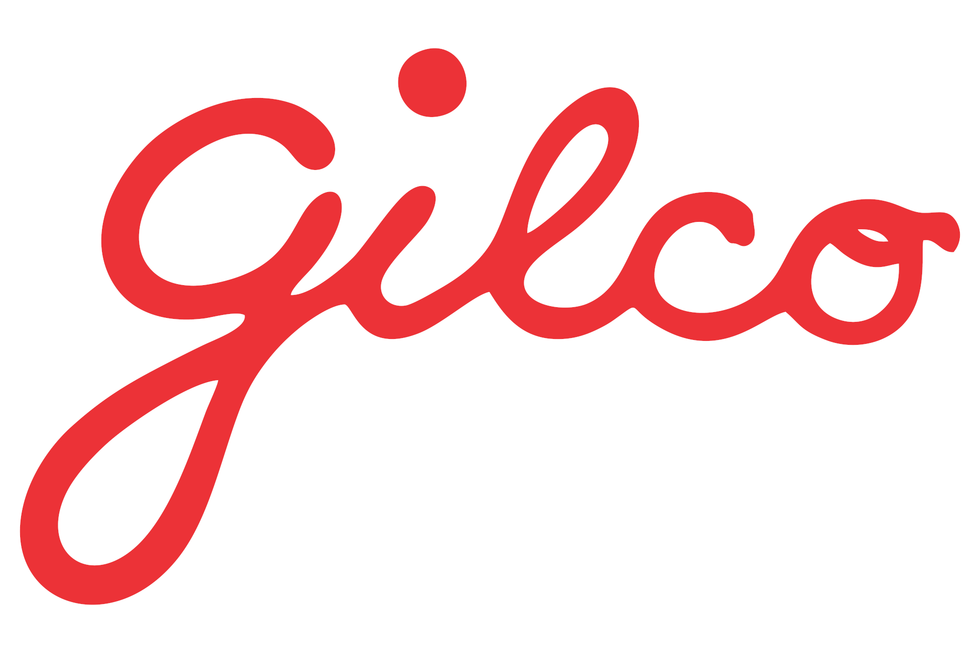 Gilco India