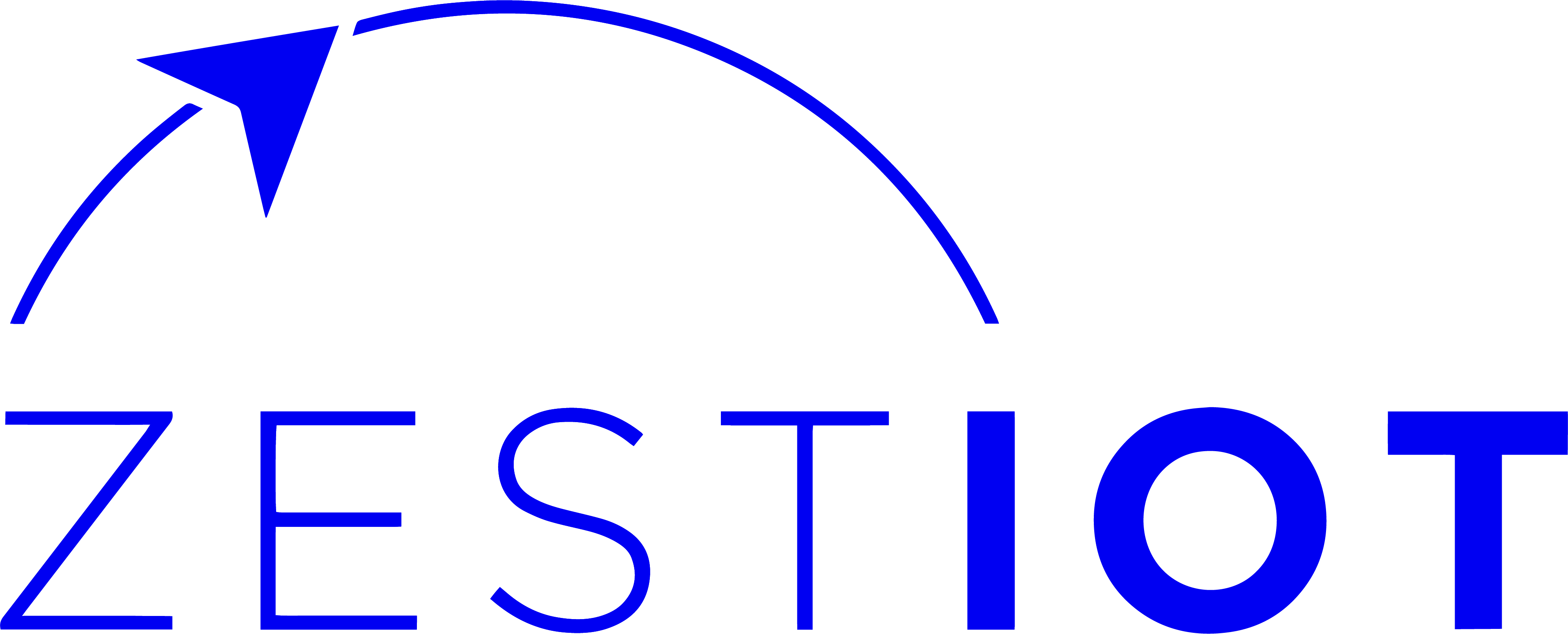 ZestIoT