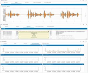ATC Performance Manager