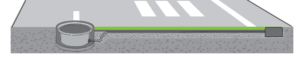 cds-AGL SlotRestore rigid