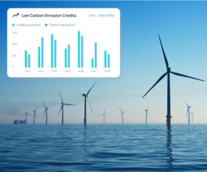 Ideagen Carbon & Emissions Reporting