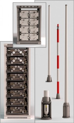 ATC Antenna Systems - Automatic Filters, Multicouplers and Combiners