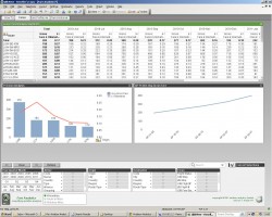 Airport Reporting and Analysis Software