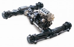 Ground Support Equipment Engines, Axles, Transmissions, Powertrains & Drivelines