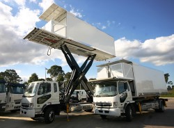 High-Lift Aircraft Ground Support Equipment